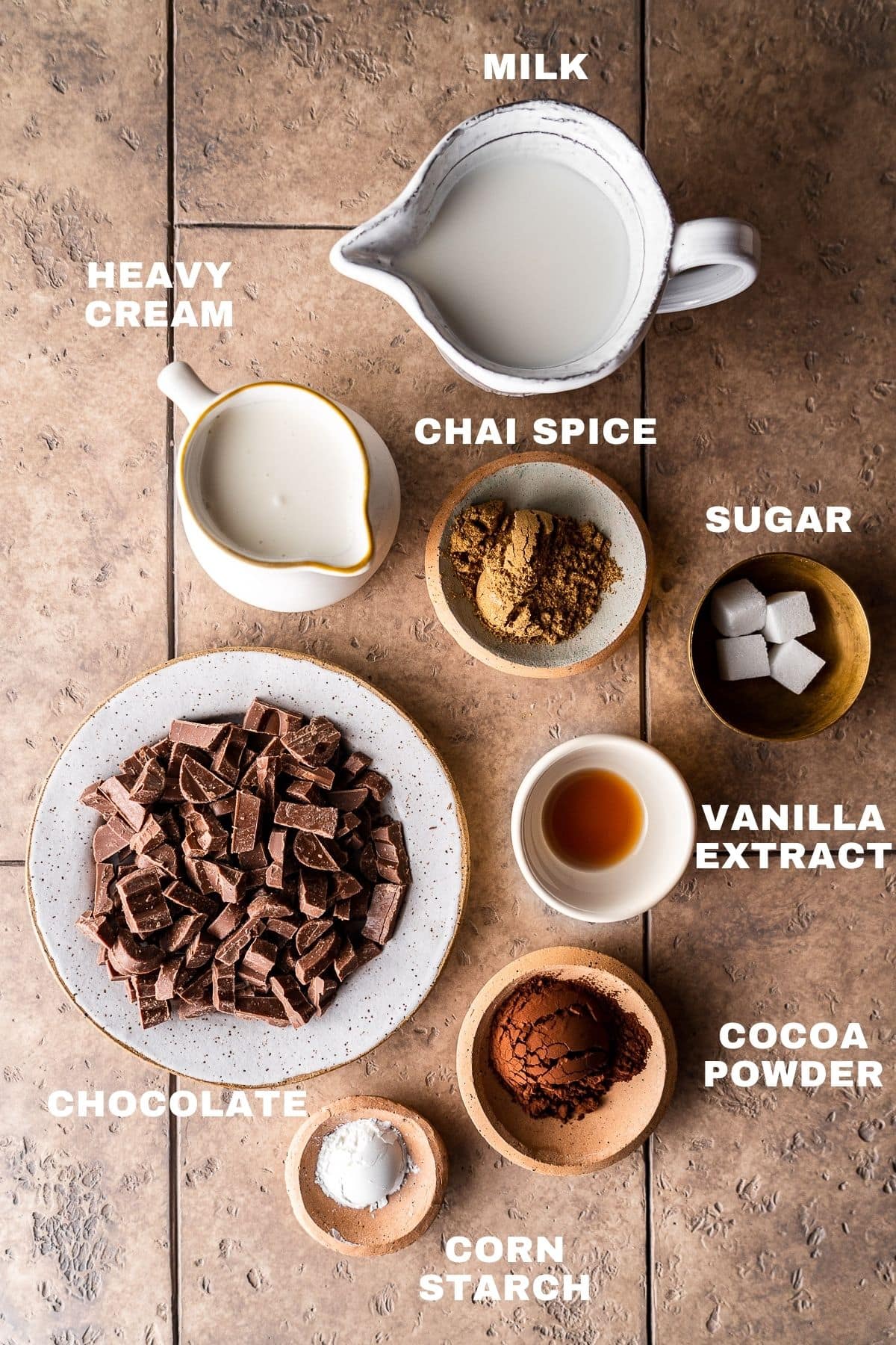 flatlay of ingredients for chai hot chocolate with labels