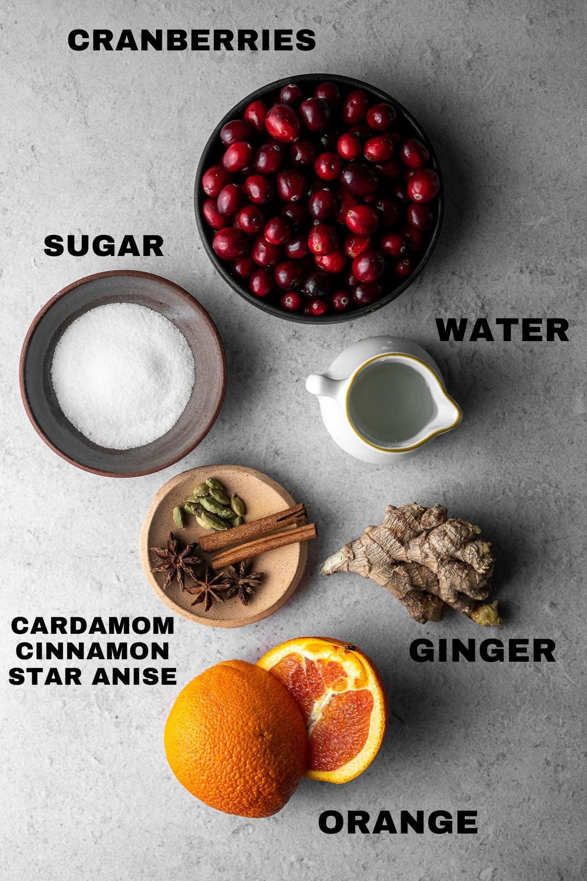 Ingredients for Cranberry Sauce with labels.